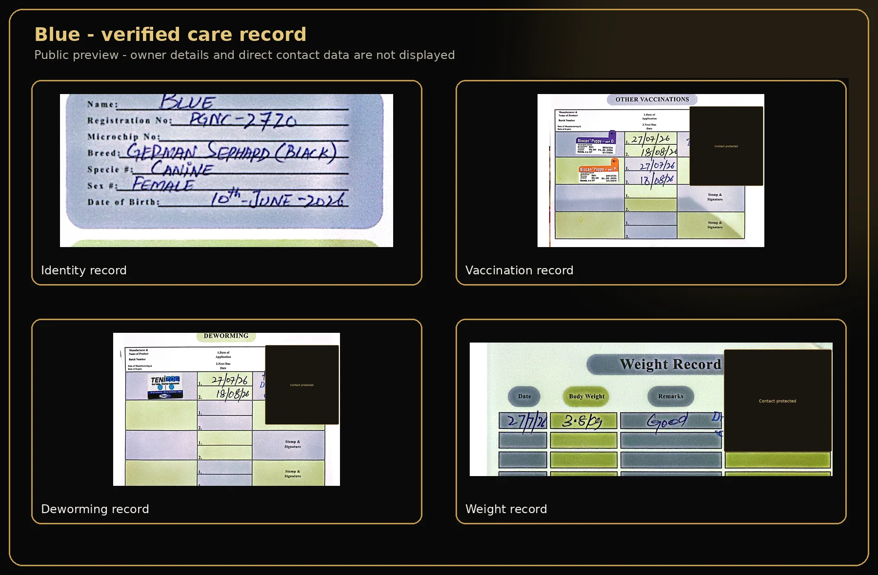 Care summary for Blue